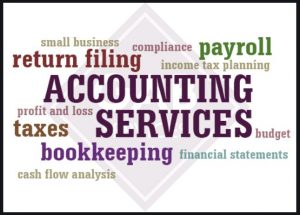 India Accounting Services